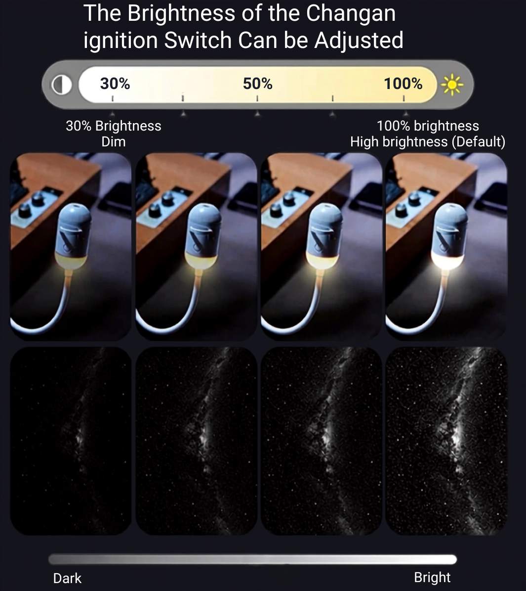 Celestra™ 2 in 1 Galaxy Projection Lamp